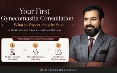 Your First Gynecomastia Consultation at Redefine: What to Expect, Step by Step