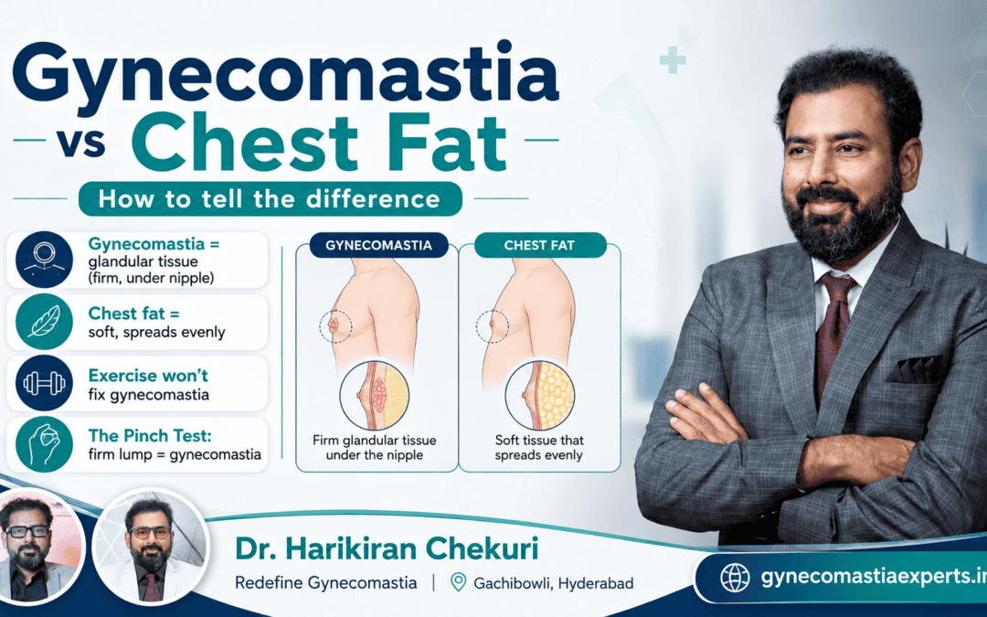 Gynecomastia or Chest Fat? A Surgeon’s Guide to Telling Them Apart