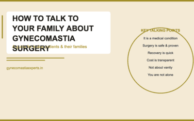 How to Talk to Your Family About Gynecomastia Surgery